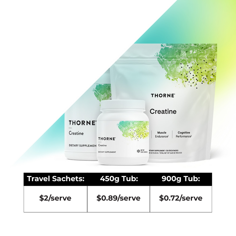 Thorne Creatine - Nutrition Capital