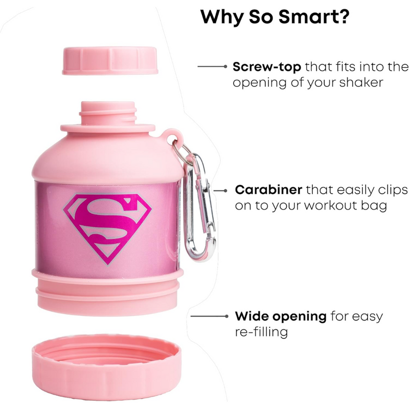 DC Comics Whey2Go Funnel