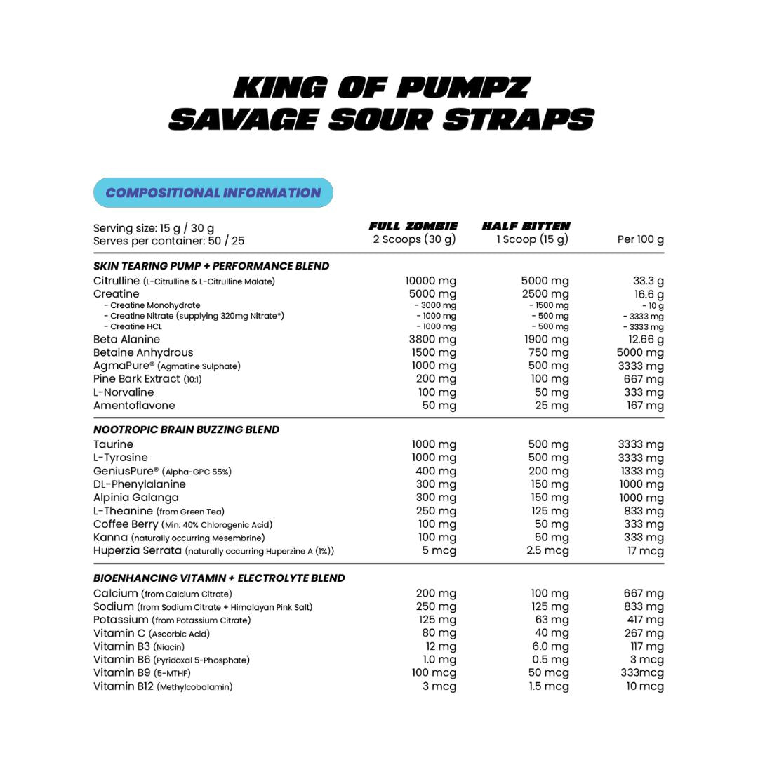 Zombie Labs King of Pumpz non-stim pre workout pump formula with 10g citrulline, creatine and beta alanine available at Nutrition Capital Victoria