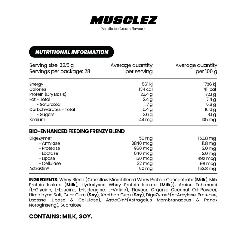 Zombie Labs Musclez