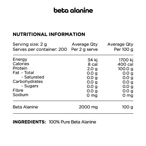 Switch Nutrition Beta Alanine - Nutrition Capital