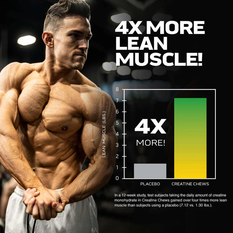 MuscleTech Creatine Chews - Nutrition Capital