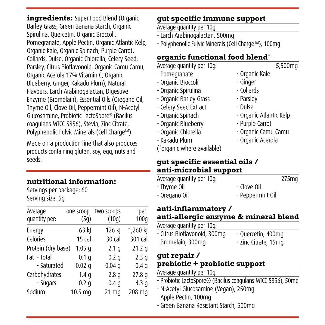 White Wolf  Greens Greens + Immunity - Nutrition Capital