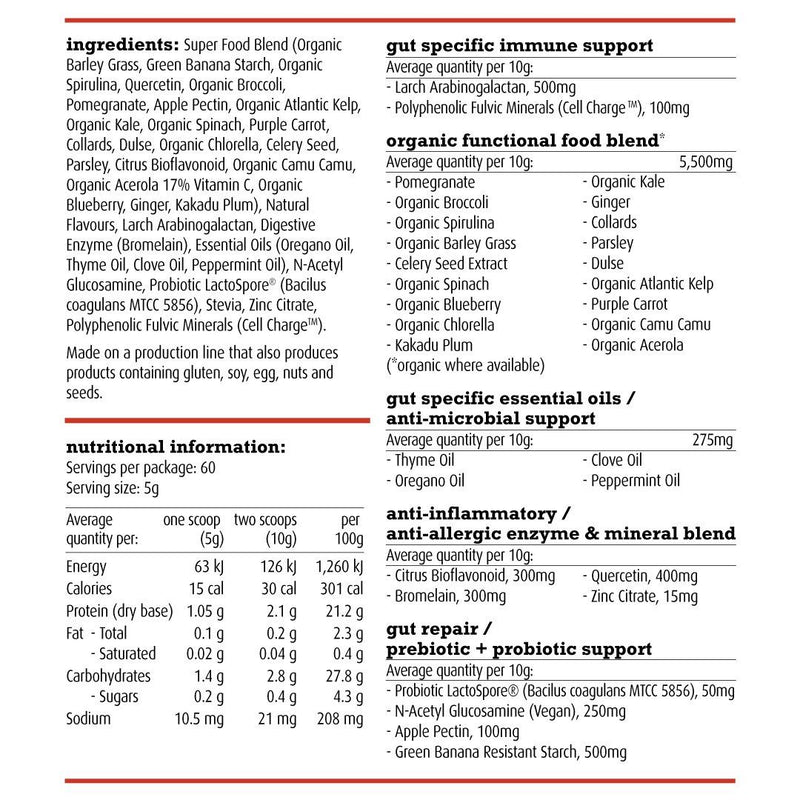 White Wolf  Greens Greens + Immunity - Nutrition Capital